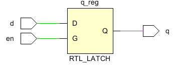../_images/if_latch.png